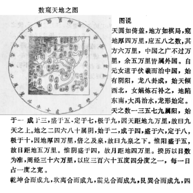 盘古开天辟地：天地浑